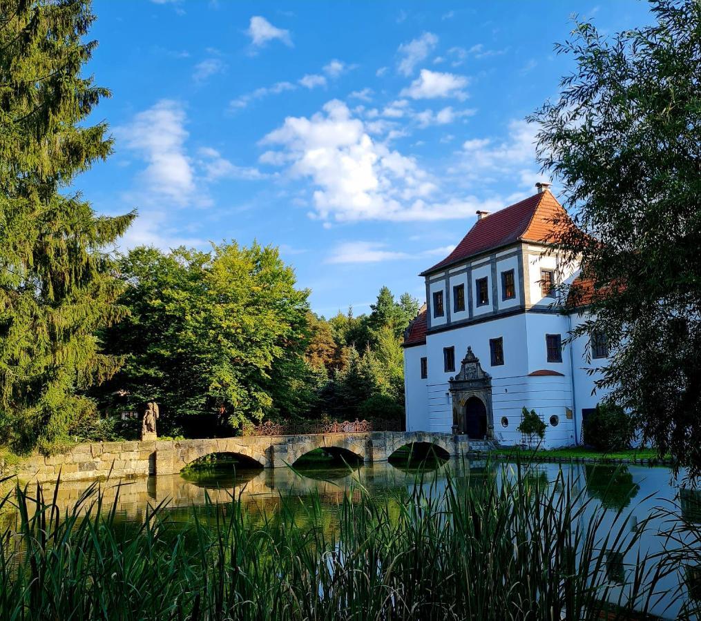 Urlaubsdomizil Am Toepfer - In *
